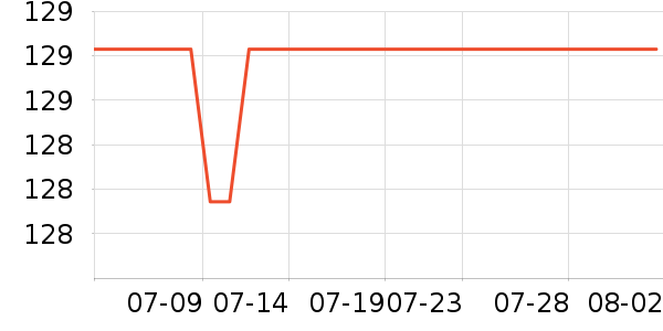 ����������о/����/��ͷ��ʷ�۸�