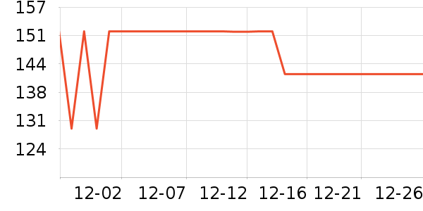 ����������о/����/��ͷ��ʷ�۸�