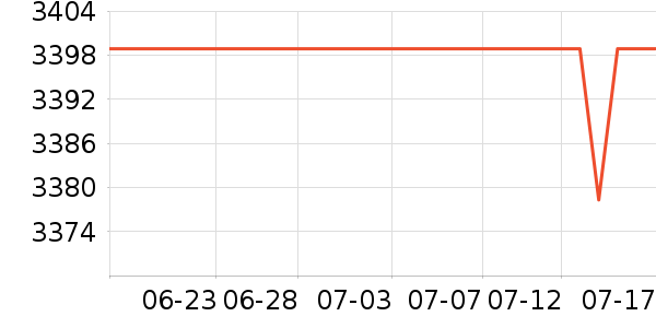 ����̨ʽ��������ʷ�۸�