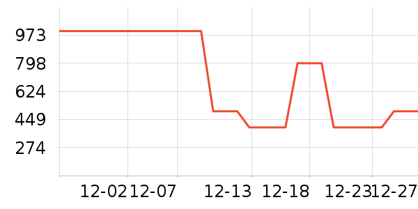 �Ϳ��˶��п�/������ʷ�۸�