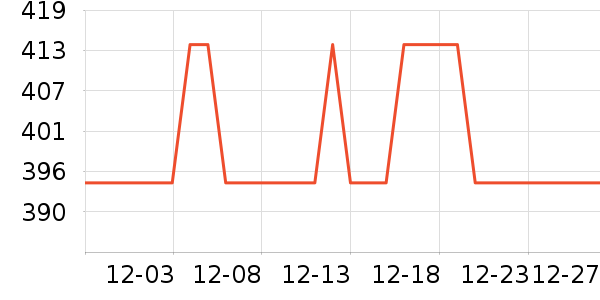 AXXZIA��Ĥ��ʷ�۸�