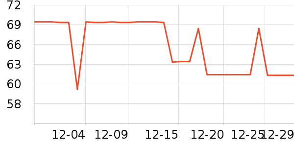 ����˿ϴ��ˮ��ʷ�۸�