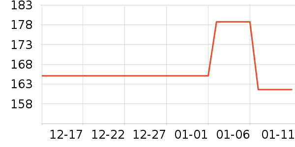 ������������������ʷ�۸�