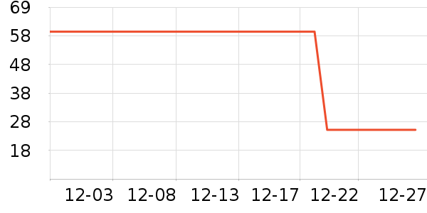 �Ͽ�ٯ��ѩ��Ʒ��ʷ�۸�