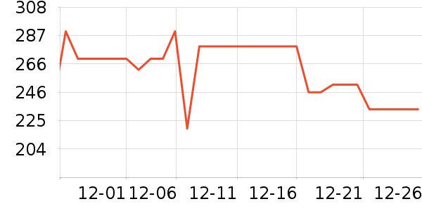 ��ϣ�ͻ����װ��ʷ�۸�