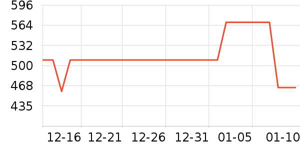 ����ɳ����ʷ�۸�