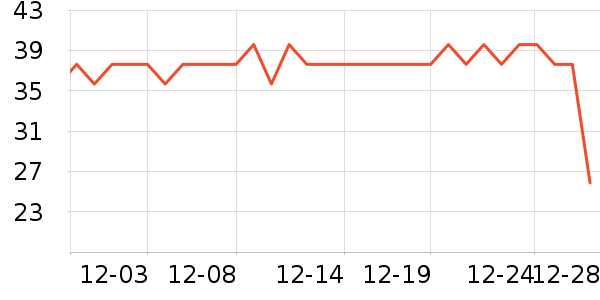 ������������ʷ�۸�