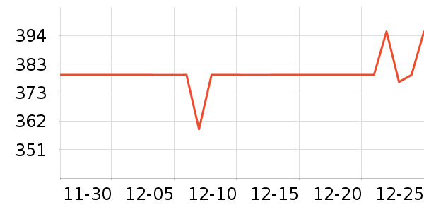 ˷ï��ͥ������ʷ�۸�