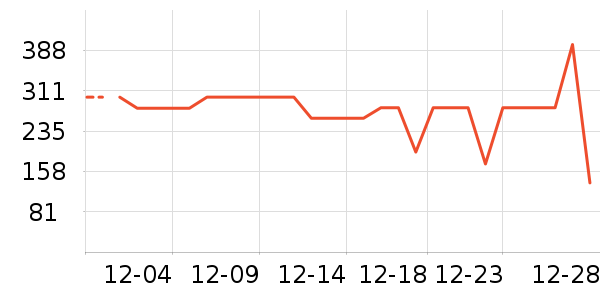 ������ȡů����ʷ�۸�