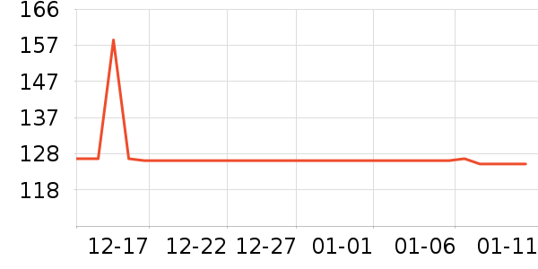 ���ܺ����ʷ�۸�