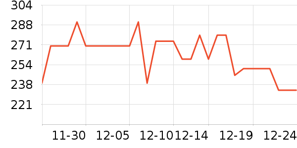 ��ϣ�ͻ����װ��ʷ�۸�