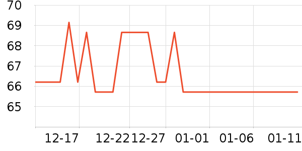 �����ѱ���/������ʷ�۸�