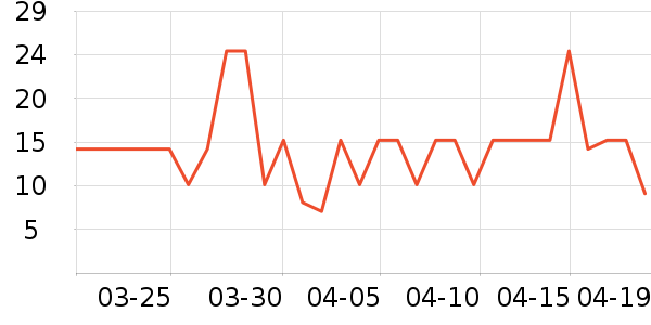 ������������ʷ�۸�