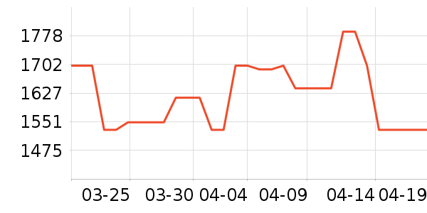 �����Ʊڻ���ʷ�۸�