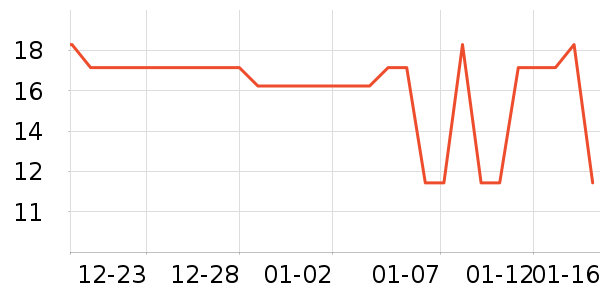 ��������ԡ¶��ʷ�۸�