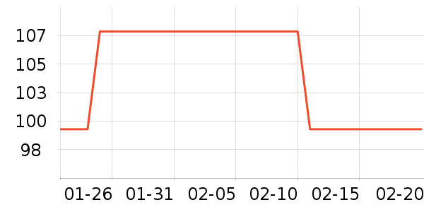 ������ʳ������ʷ�۸�