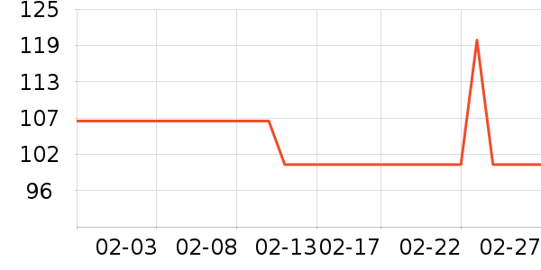 ������ʳ������ʷ�۸�