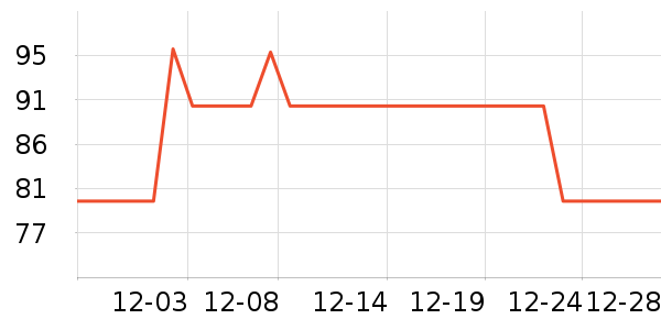 ������ʳ������ʷ�۸�