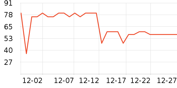 �������쳴����ʷ�۸�