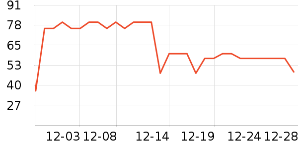 �������쳴����ʷ�۸�