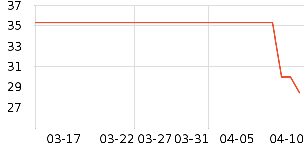 ϲ�̳�������������ʷ�۸�