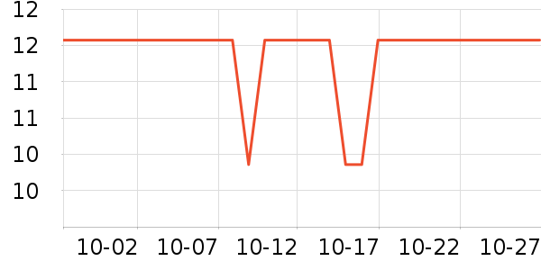 CLITON����/ˮ��/ˮ����ʷ�۸�