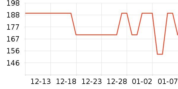 ��˼����������ʷ�۸�