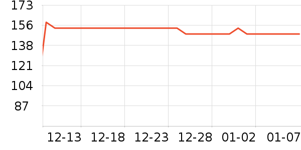 ��Դ��T����ʷ�۸�