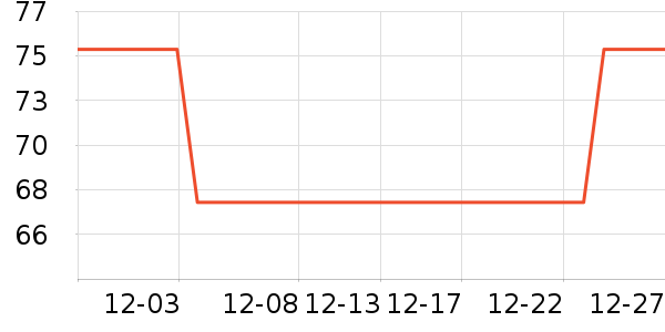 ˫�����������廤����ʷ�۸�