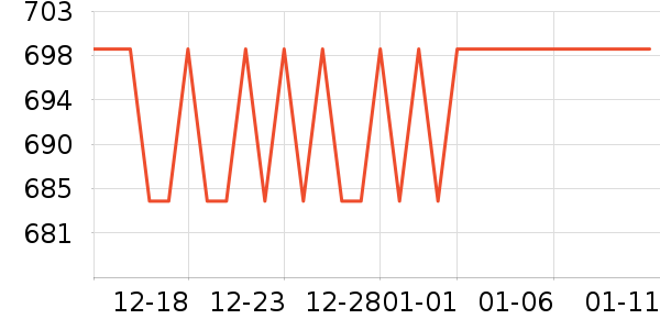 ����������ʷ�۸�