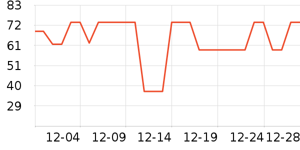 ����ɽ����С������ʷ�۸�