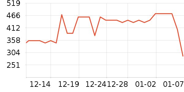 ����ʺ������׹/������ʷ�۸�