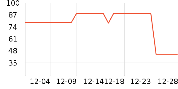 ��ƥ�Ǳ�ů������ʷ�۸�