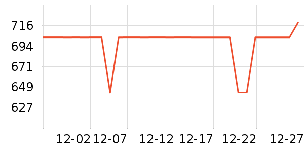 ��Ұ�Ȼ����װ��ʷ�۸�