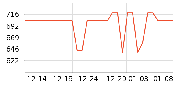 ��Ұ�Ȼ����װ��ʷ�۸�