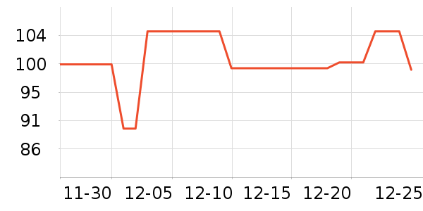 zeze���������ʷ�۸�