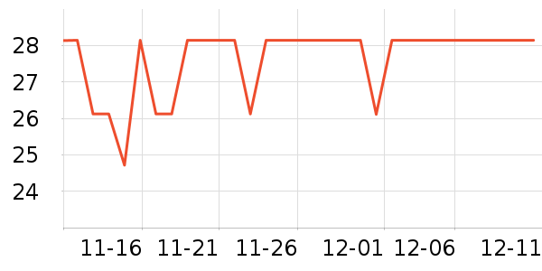 ���������������ʷ�۸�