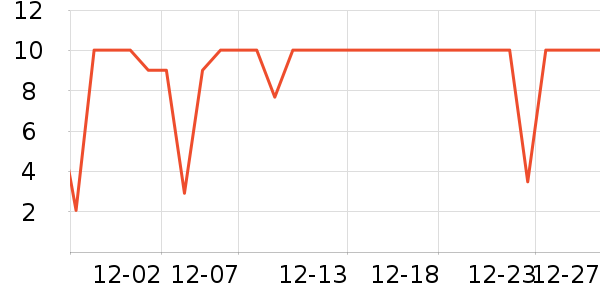 ����������ʷ�۸�