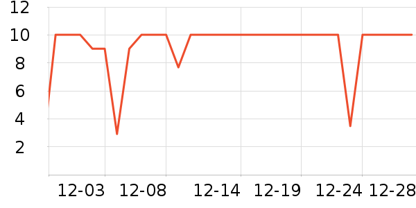 ����������ʷ�۸�