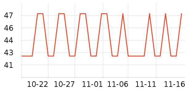 ��С��������ʷ�۸�