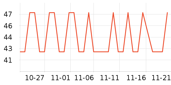 ��С��������ʷ�۸�