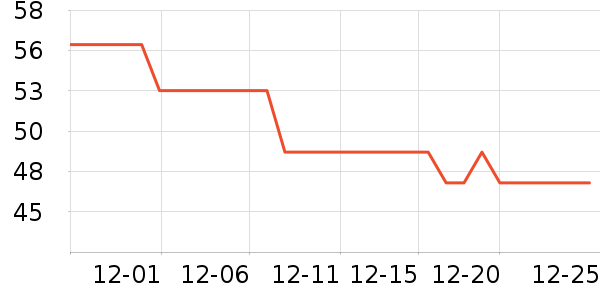 �����������ʷ�۸�