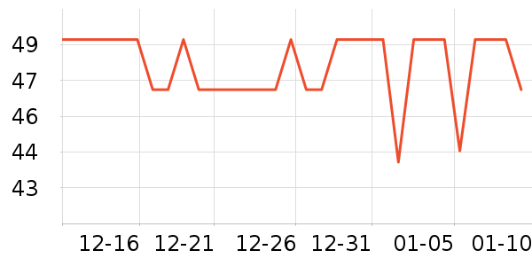 �����������ʷ�۸�