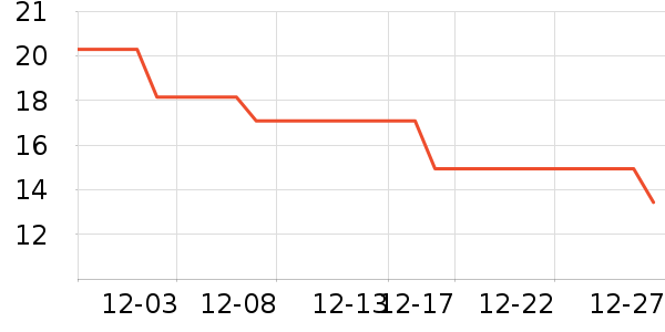 ��������������ʷ�۸�