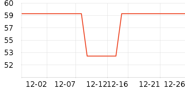 ����԰������ʷ�۸�