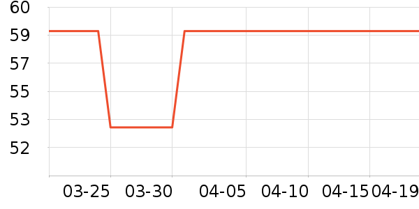 ����԰������ʷ�۸�