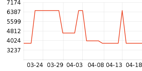 С��Ь����ʷ�۸�