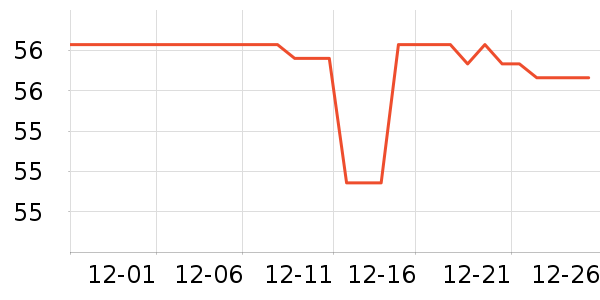 ���ѻ���������ʷ�۸�