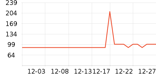 ������߽ⶾ����ʷ�۸�