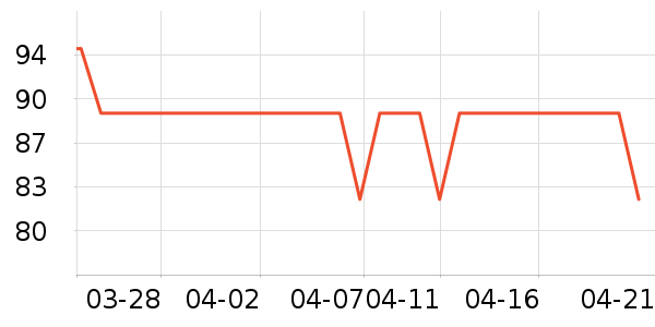 ŷ���Ż�����װ��ʷ�۸�